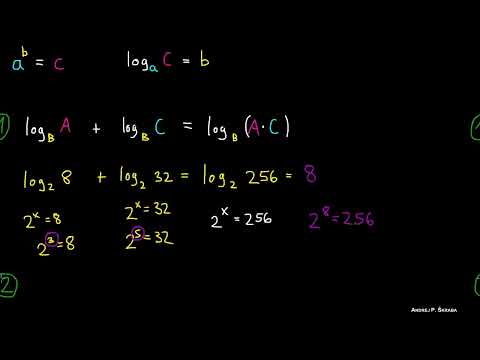 Regole dei Logaritmi 1