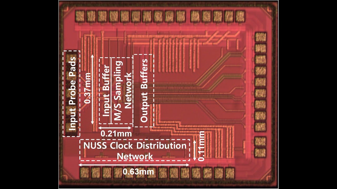Non-Uniform Sub-Sampling Receiver Front-EndEnabling Spectral Alias Spreading (RFIC 2020)