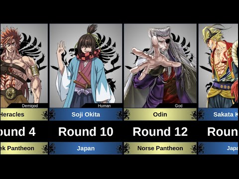 All 26 Warriors of Gods and humanity in the Record of Ragnarok