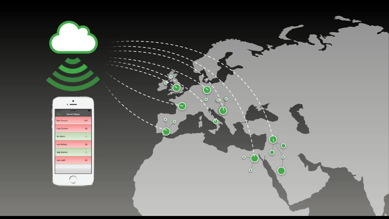 Lux Intelligent: Emergency Light Testing System