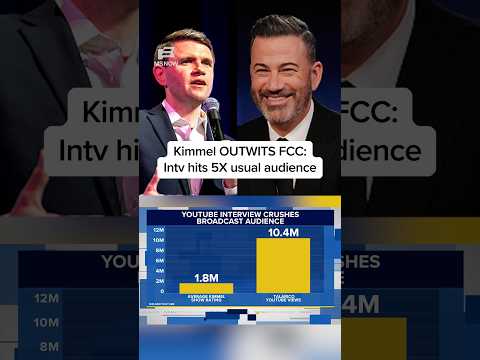 Kimmel OUTWITS FCC: Intv hits 5X usual audience