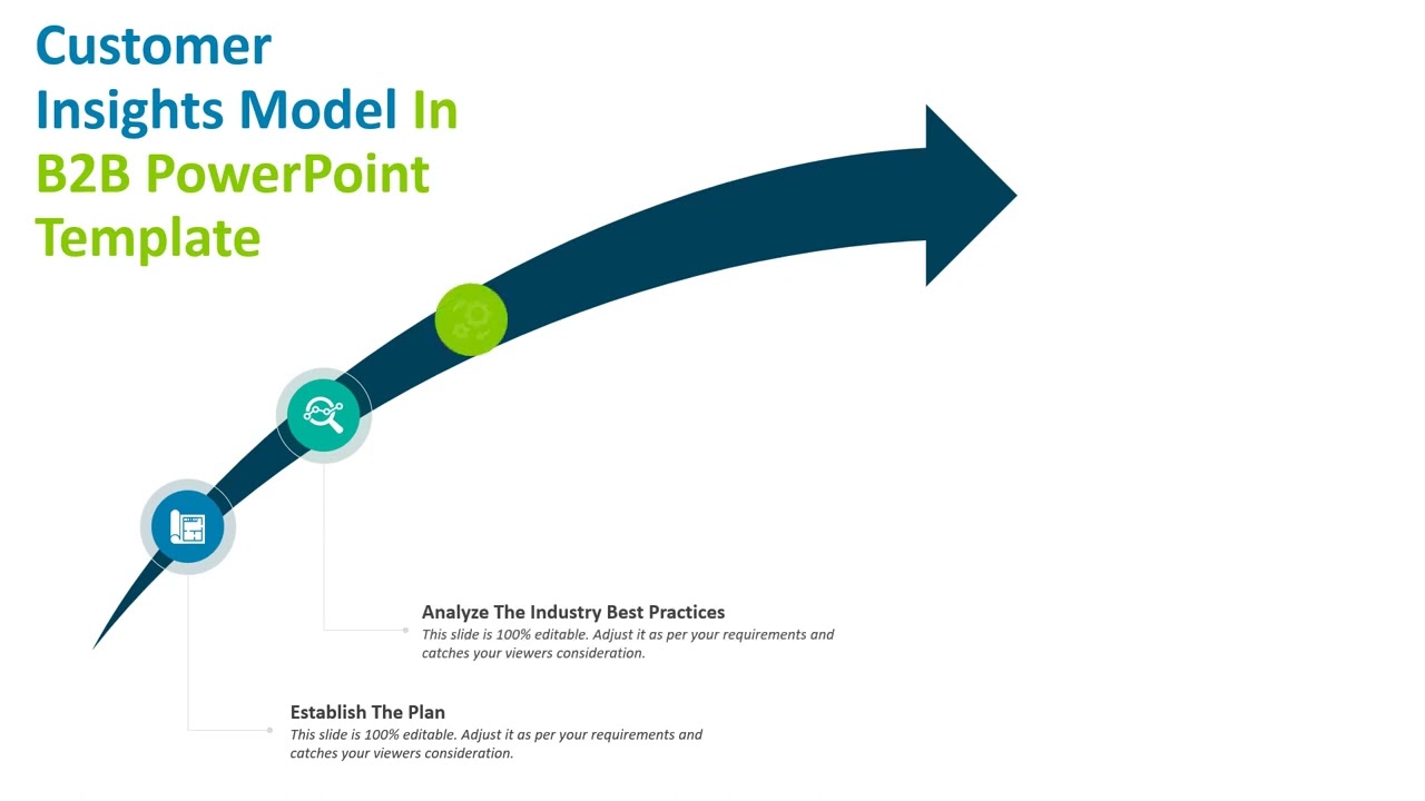 Customer Insights Model in B2B PowerPoint Template | Kridha Graphics