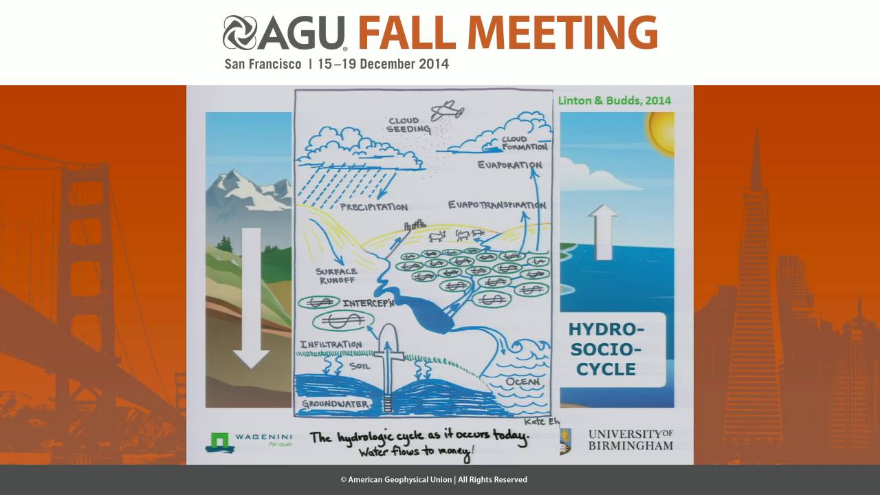 Drought Definitions Revisited