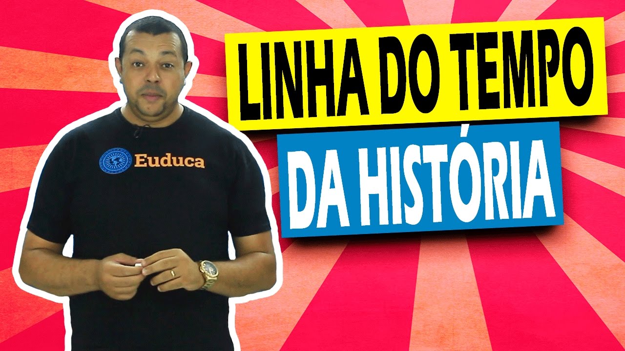 Linha do tempo da história - História | Euduca