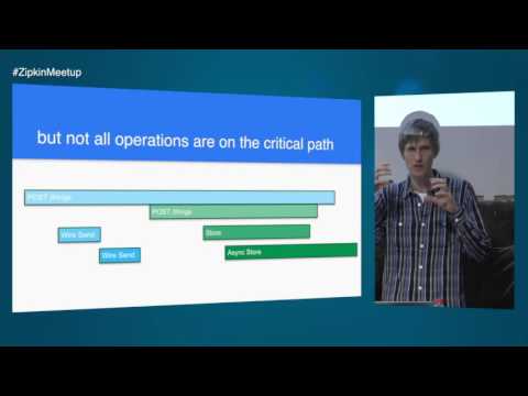 Schibsted Tech: An introduction to distributed tracing and Zipkin