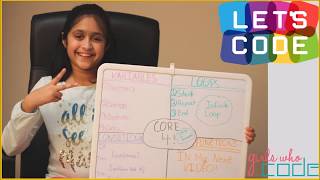Coding For Kids Part 3 - Core 4 Principles of Coding