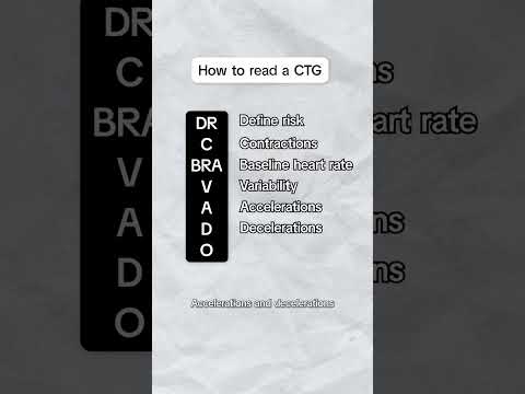 How to Interpret a CTG | Cardiotocograph | UKMLA | CPSA