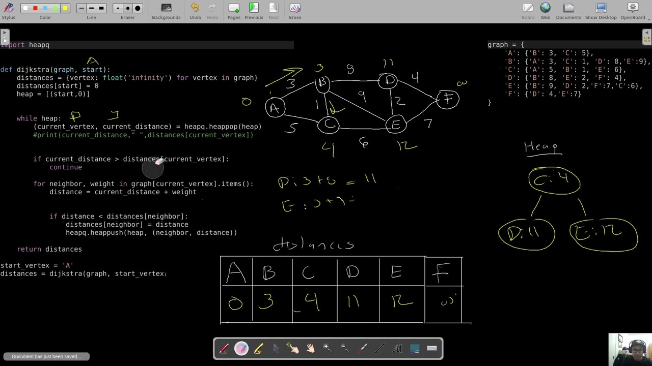 Graphs 1.9 - Dijkstra Algorithm Code Walkthrough in Python