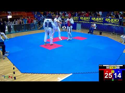 2029 LEON GLASNOVIC TOIGYE PANTHERS SWE vs   NIKOLA VUCKOVIC  ZMAJ SRB 19 31