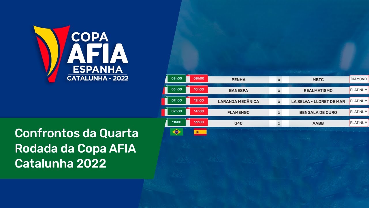 Confrontos da Quarta Rodada da Copa AFIA Catalunha 2022