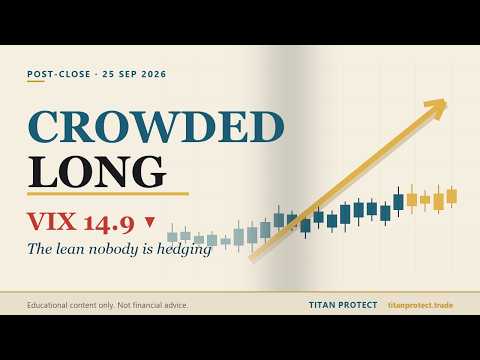 Nine-day vol is under spot. The tape is pricing zero near-term risk.