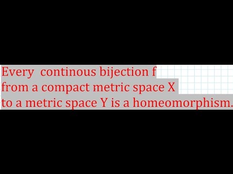 Every  continous bijection f from a compact metric space X   to a metric space Y is a homeomorphism.