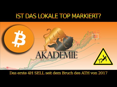 Bitcoin Update - Der TRI im Blutrausch 🚨⚠️