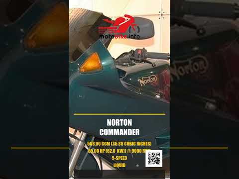 Norton Commander - Video 1