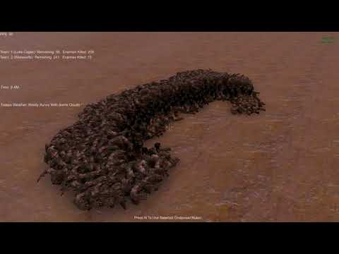 Luke Cage vs Werewolf 100 vs 500 - Ultimate Epic Battle Simulator