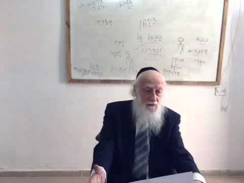 Insights on Purim - Rav Dessler/Maharal - 1