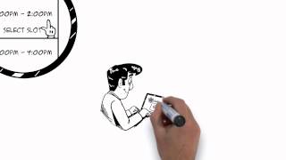 AppointmentCore YouTube Video