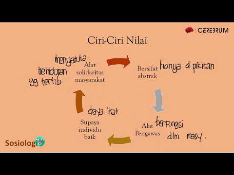 download lagu mp3 mp4 Sosiologi Nilai Dan Norma, download lagu Sosiologi Nilai Dan Norma gratis, unduh video klip Sosiologi Nilai Dan Norma