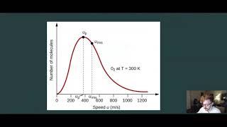 Ch 8.5 - Kinetic-Molecular Theory