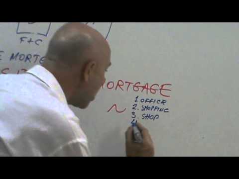 Financial Markets and Institutions Lecture 01