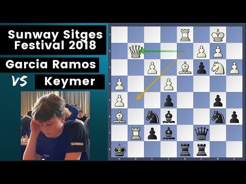 What a Miss, What a Mess! - Garcia Ramos vs Keymer | Sunway Sitges Chess Festival 2018 Rd.2