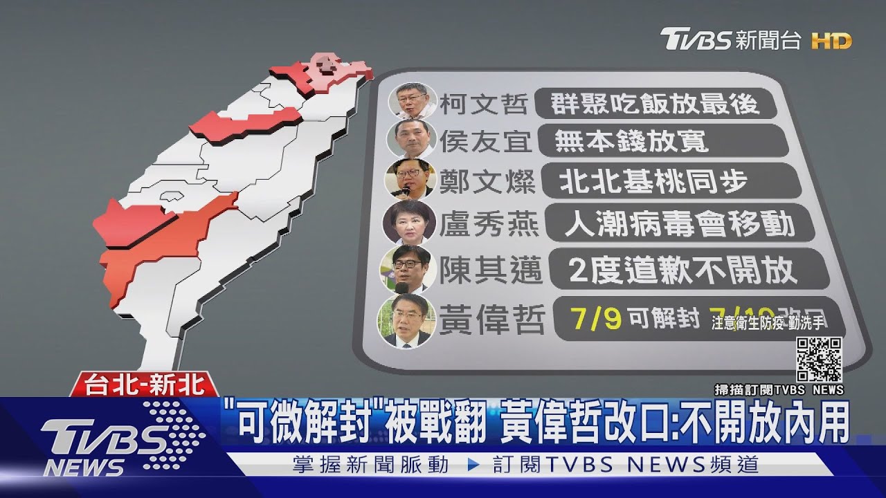 風向變？黃偉哲改口不跟進中央微解封　六都全「逆時中」