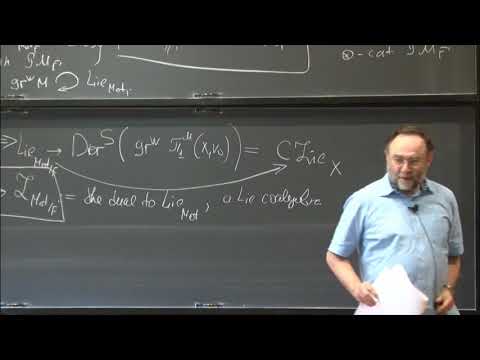 Motivic correlators and locally symmetric spaces III - Alexander Goncharov