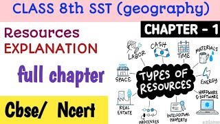 class 8 sst geography ch 1|| class 8 resources full explanation|| class kvs 8  ch 1 geography ||