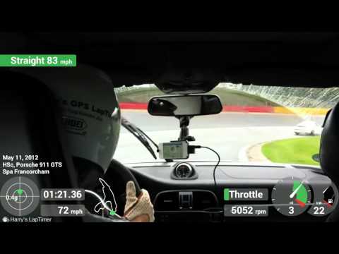 Harry's LapTimer Petrolhead