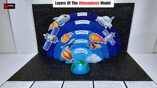 Layers Of The Atmosphere Model For School Project