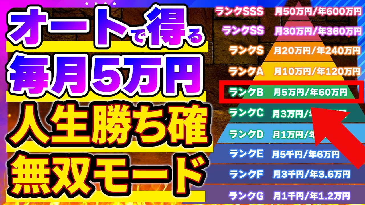 【配当金生活】毎月5万円の配当金はどれほどすごいのか！？