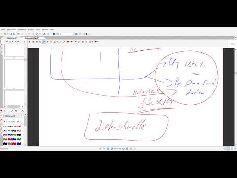 § 3c vs  § 3d UStG - Oma Erna, ihre Vorliebe für Brathähnchen und die Umsatzsteuer!