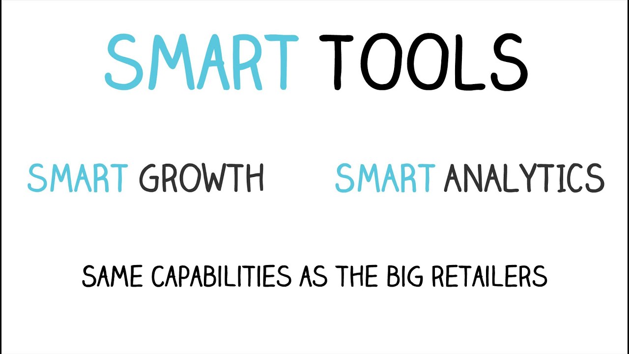RM Innovation - SMART Tools