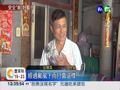 故障率逾5成! 屏東監視器裝"瞎"