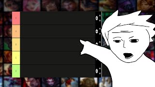 Ultimate URF Tierlist | A Line For Every Champion in League of Legends