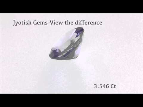 GUANILA3546IO iolite gemstone benefits