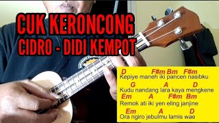 Download lagu Kentrung. Ukulele. CUK KERONCONG - Cidro (Didi Kempot) Versi Reggae Campursari. Viral mp3 Download lagu Kentrung. Ukulele. CUK KERONCONG - Cidro (Didi Kempot) Versi Reggae Campursari. Viral mp3