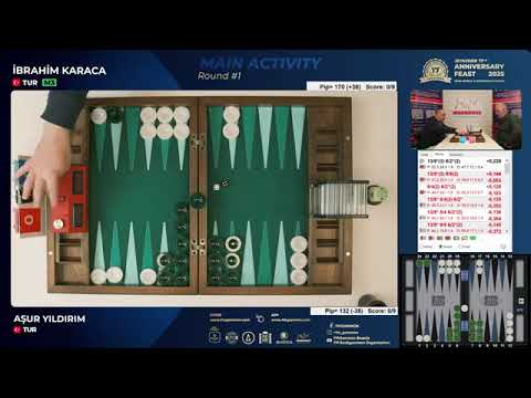 Round 2 - İbrahim Karaca (White) - Aşur Yıldırım (Green)