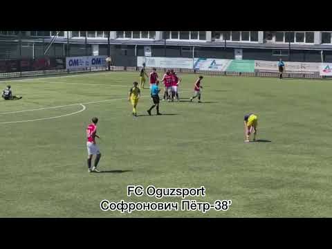 ОБЗОР МАТЧА DACIA BUIUCANI 0:4 OGUZSPORT. Liga Tineret. U19