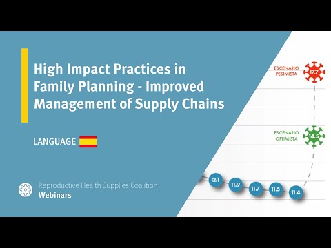 High Impact Practices in Family Planning - Improved Management of Supply Chains