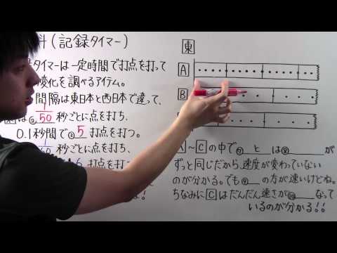 動画サムネイル