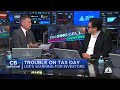 Tom Lee Hopefully The Passing Of Tax Day Ends Indiscriminate Selling