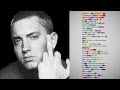 Eminem S Verse On Dr Dre S Forgot About Dre Check The Rhyme
