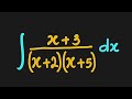 Integration By Partial Fraction