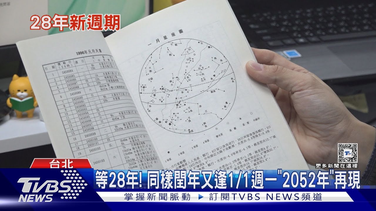 巧合!2024年月曆和1996相同 網笑:免買新的