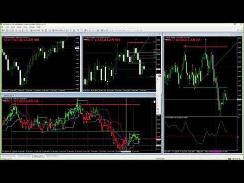 WEDNESDAY, 30 10 2019 WEBINAR