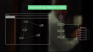 ManageEngine OpManager - Vídeo