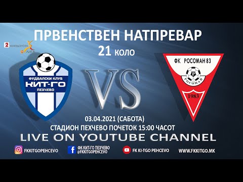 ФК КИТ ГО - ФК РОСОМАН