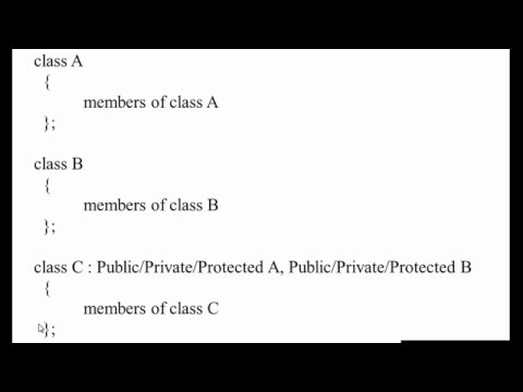 1 Introduction to C Hindi