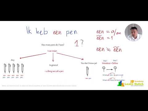 #2 Learn Dutch articles. What is the Difference between -een- and -één- ? 🇳🇱 [Dutch for beginners]